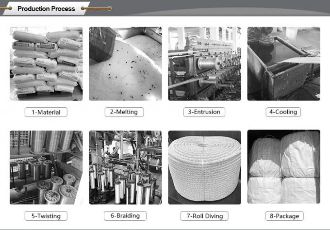 라인 48mmx220m 굵은 밧줄 8 가닥 꼰 요트 로프를 잡아 매는 계류용 나일론 7