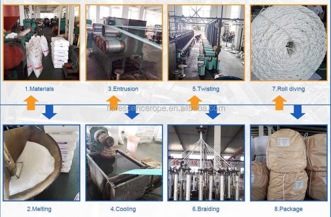 52 밀리미터 Dia 8은 폴리에스테르 로프 저 신장도 해양 선박 계류삭을 좌초시킵니다 9
