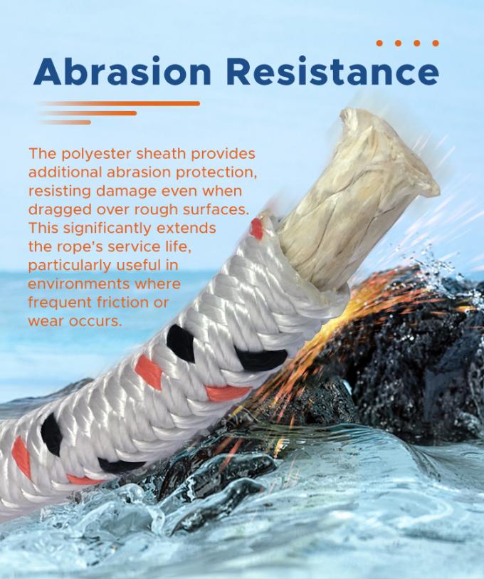 높은 강도 두 번 엮은 폴리에스터 재킷 2